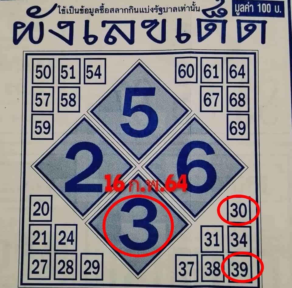 ผังเลขเด็ด 16 2 64 4 1