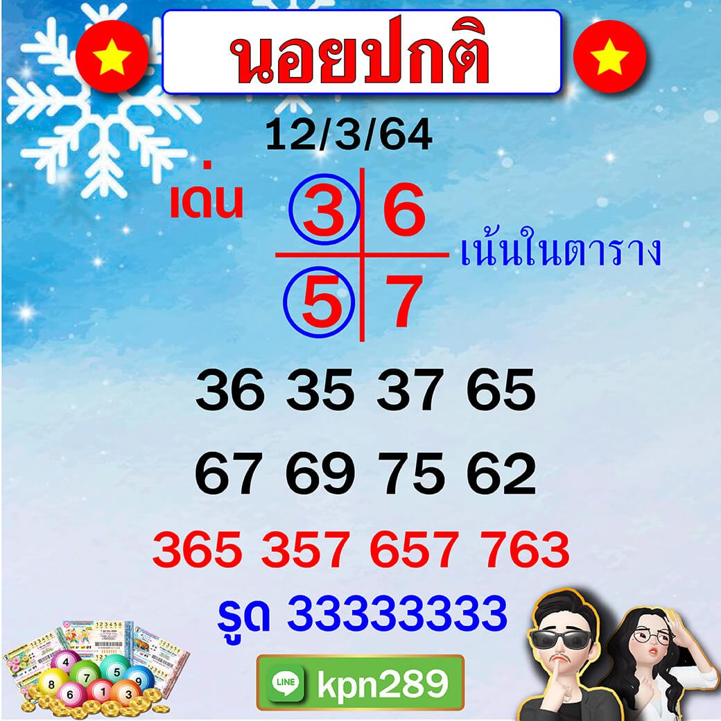 ขุนแผน แนวทางฮานอย 12/03/64