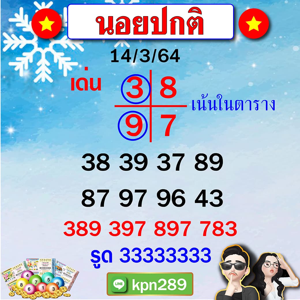 แนวทางฮานอยวันนี้แอดขุนแผน 14/3/64