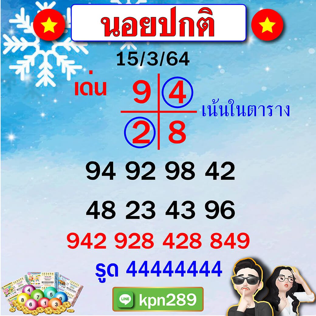 ขุนแผน แนวทางฮานอย 15/03/64