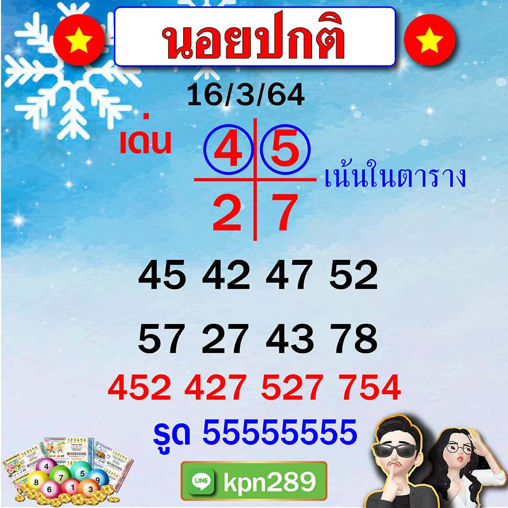 ขุนแผน แนวทางฮานอย 16/03/64