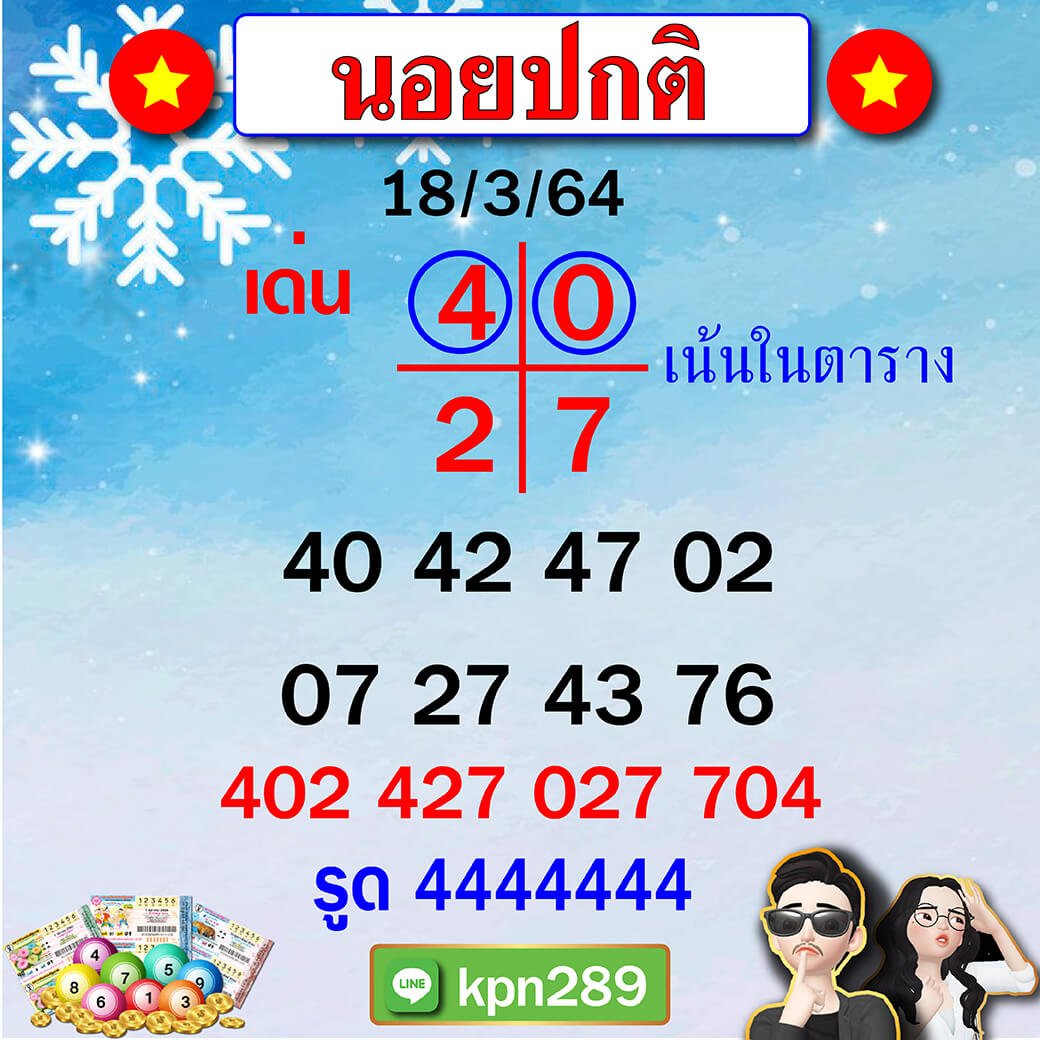 ขุนแผน แนวทางฮานอย 18/03/64