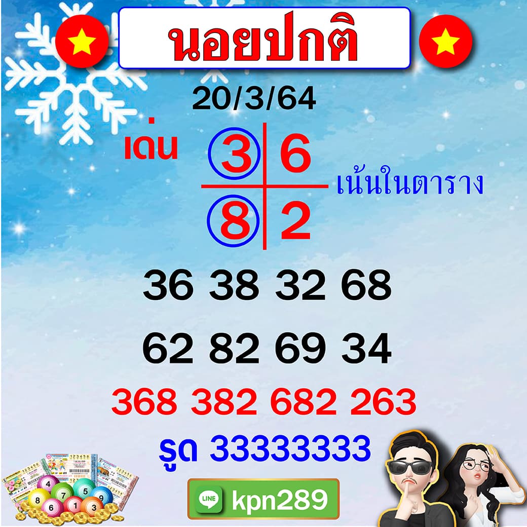 แอดขุนแผนแนวทางหวยฮานอย 20/3/64