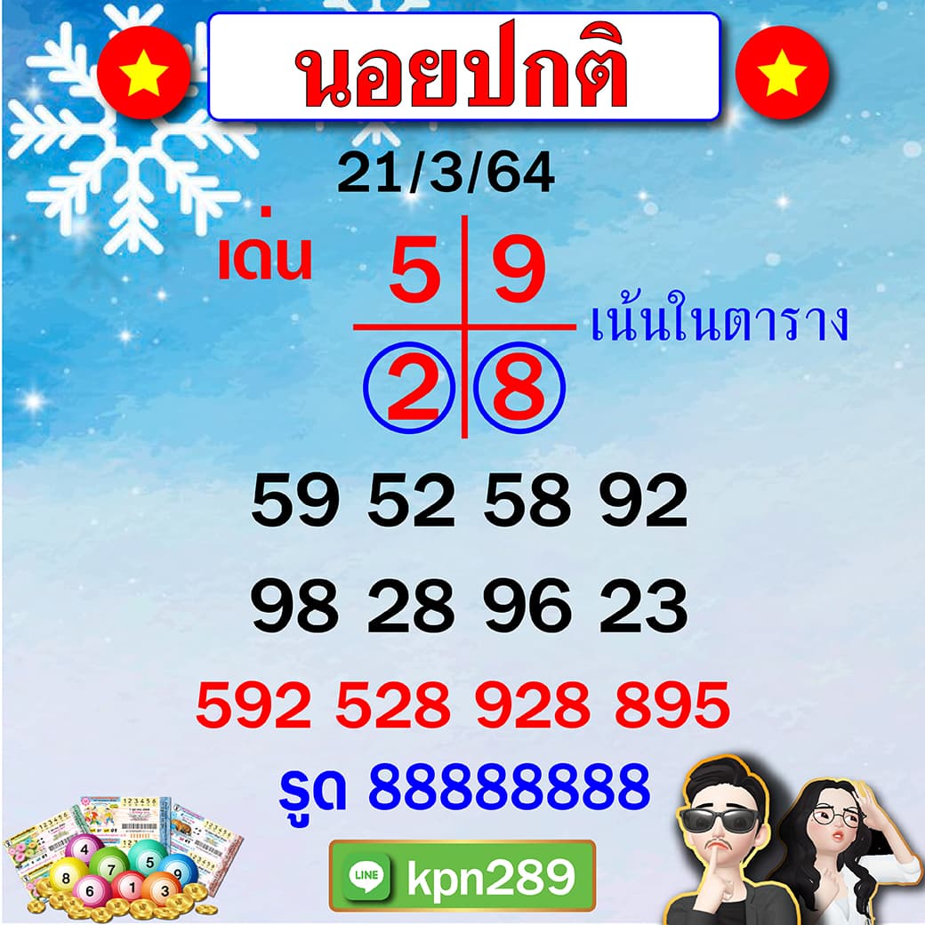 แนวทางหวยฮานอบแอดขุนแฟน 21/3/64
