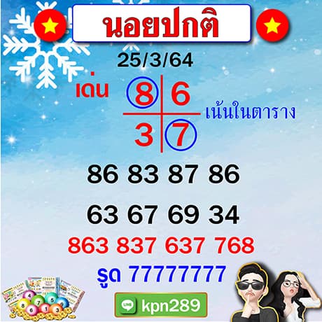 แนวทางฮานอยแอดขุนแผน 25/3/64