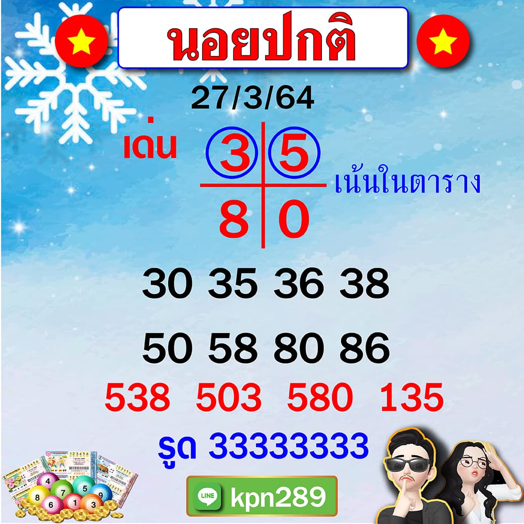 แนวทางฮานอยแอดขุนแผน 27/3/64