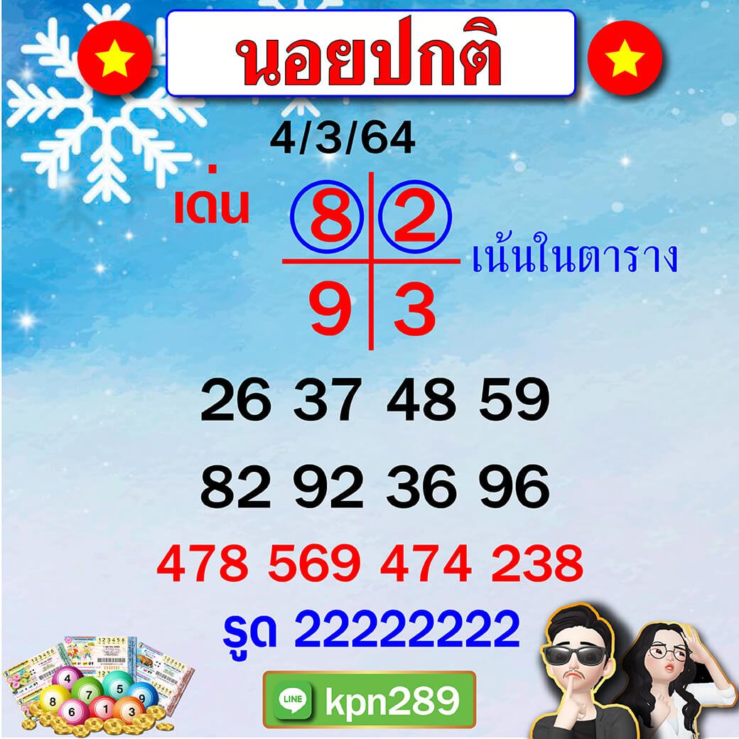 ขุนแผน แนวทางฮานอย 04/03/64