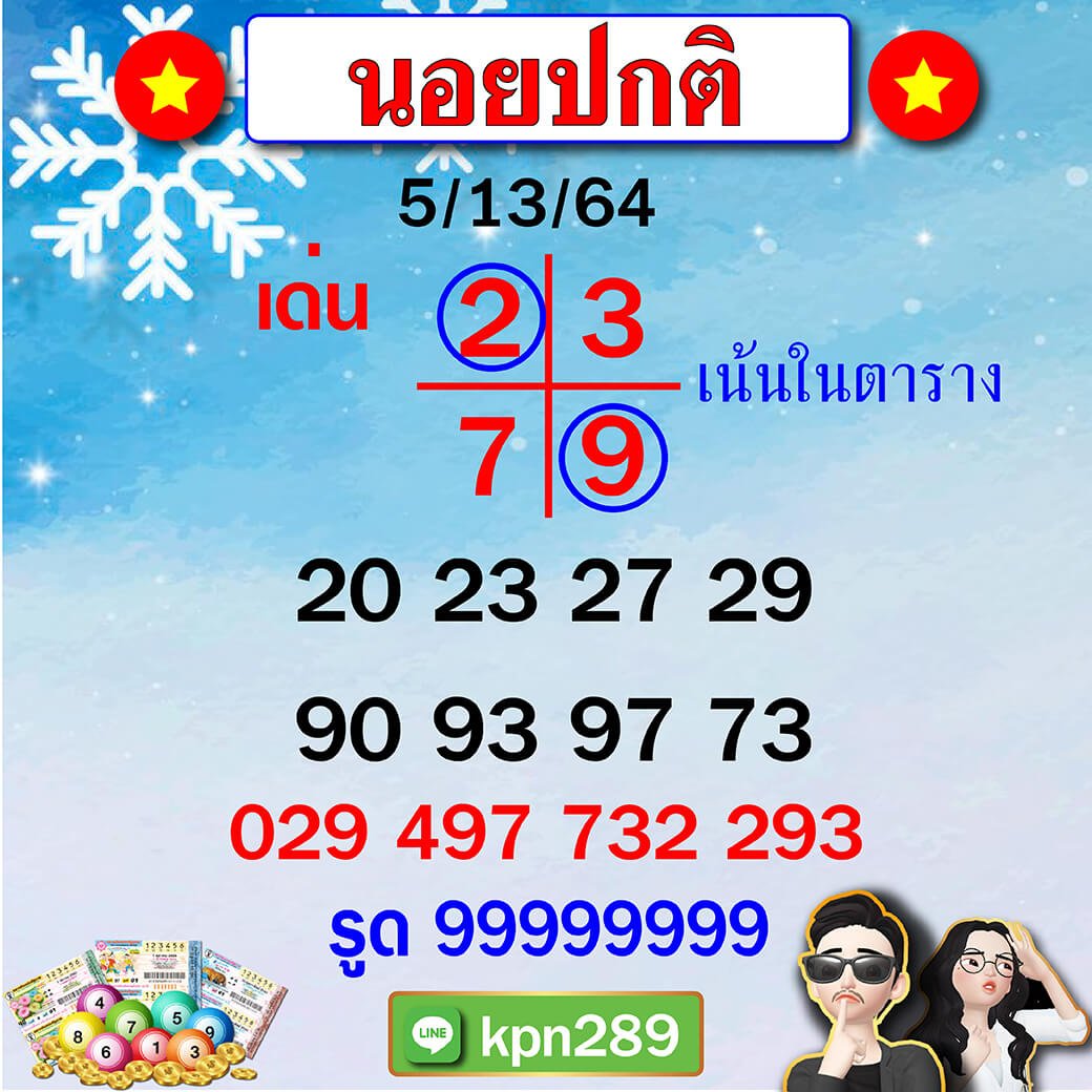 ขุนแผน แนวทางฮานอย 05/03/64