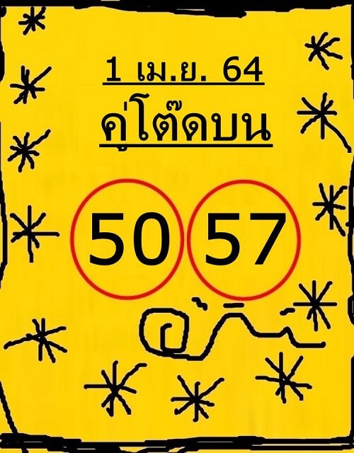 หวยคู่โต๊ดบน 01/04/64