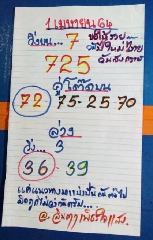 หวยทำมือ อ.อินตา 01/04/64
