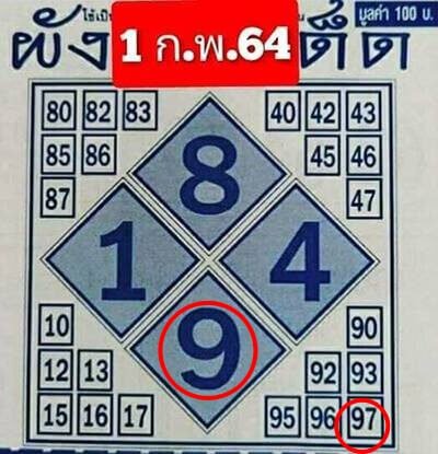หวยผังเลขเด็ด 1 2 64 1