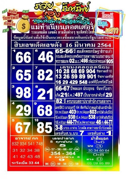 หวยแม่ทำเนียน 16/03/64