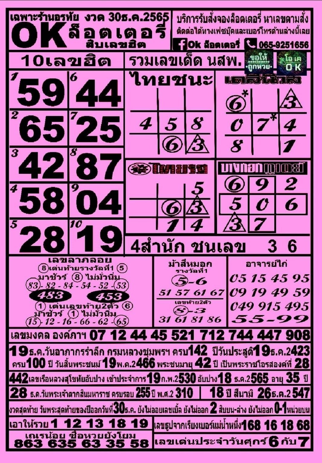 เลขเด็ด OK ลอตเตอรี่ 30/12/65
