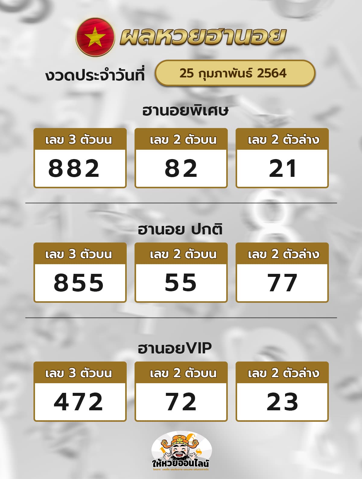ตรวจหวยฮานอย 25/2/64