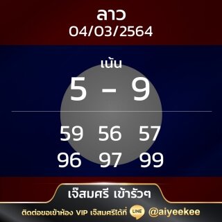 แนวทางหวยลาว เจ๊สมศรี เข้ารัวๆ 04/03/64