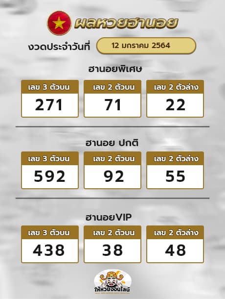 ตรวจหวยฮานอย 12/1/64