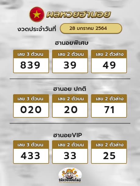ตรวจหวยฮานอย 28/1/64