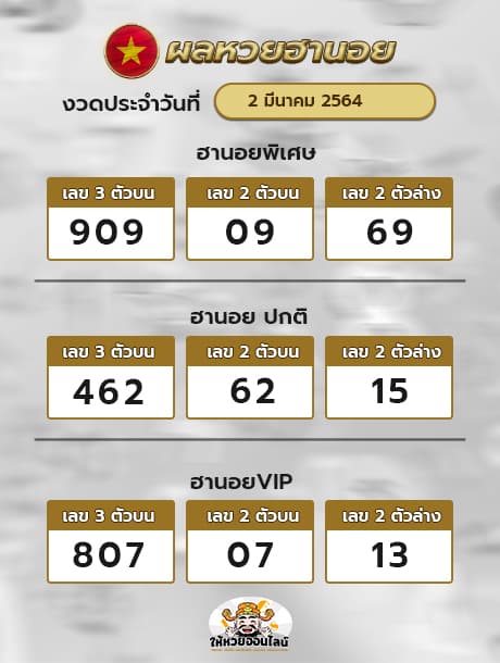 ตรวจหวยฮานอยวันนี้ 2/3/64