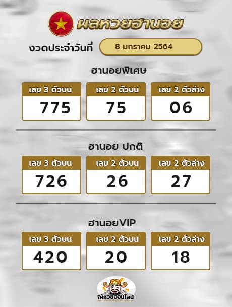 ตรวจหวยฮานอย 8/1/64