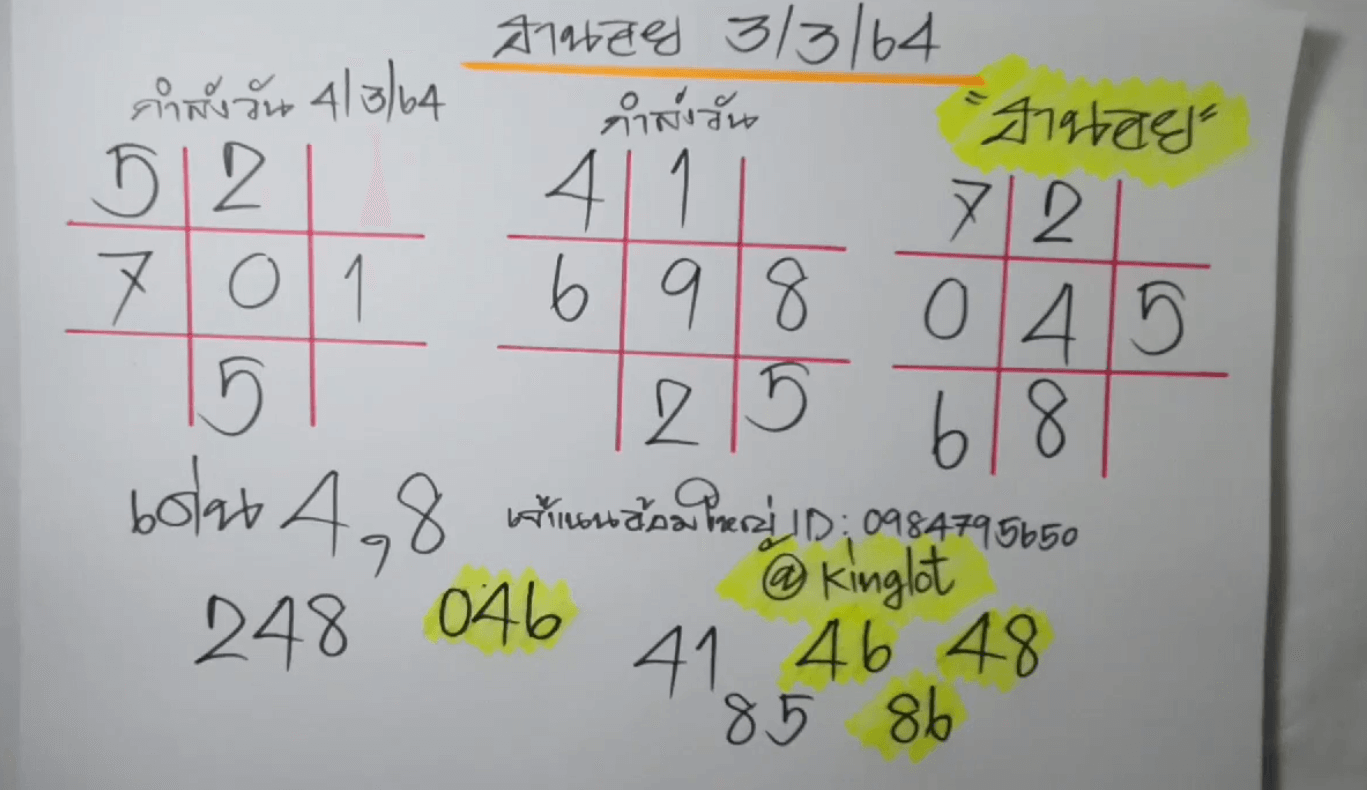 ตัวอย่างแนวทางหวยฮานอย วันที่ 3 มีนาคม 64 โดยเจ้แนน อ้อมใหญ่