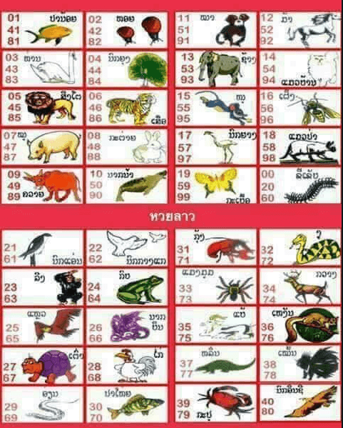 เลขนามสัตว์