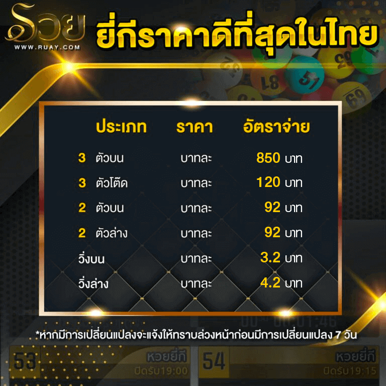 อัตราจ่ายยี่กี เว็บruay