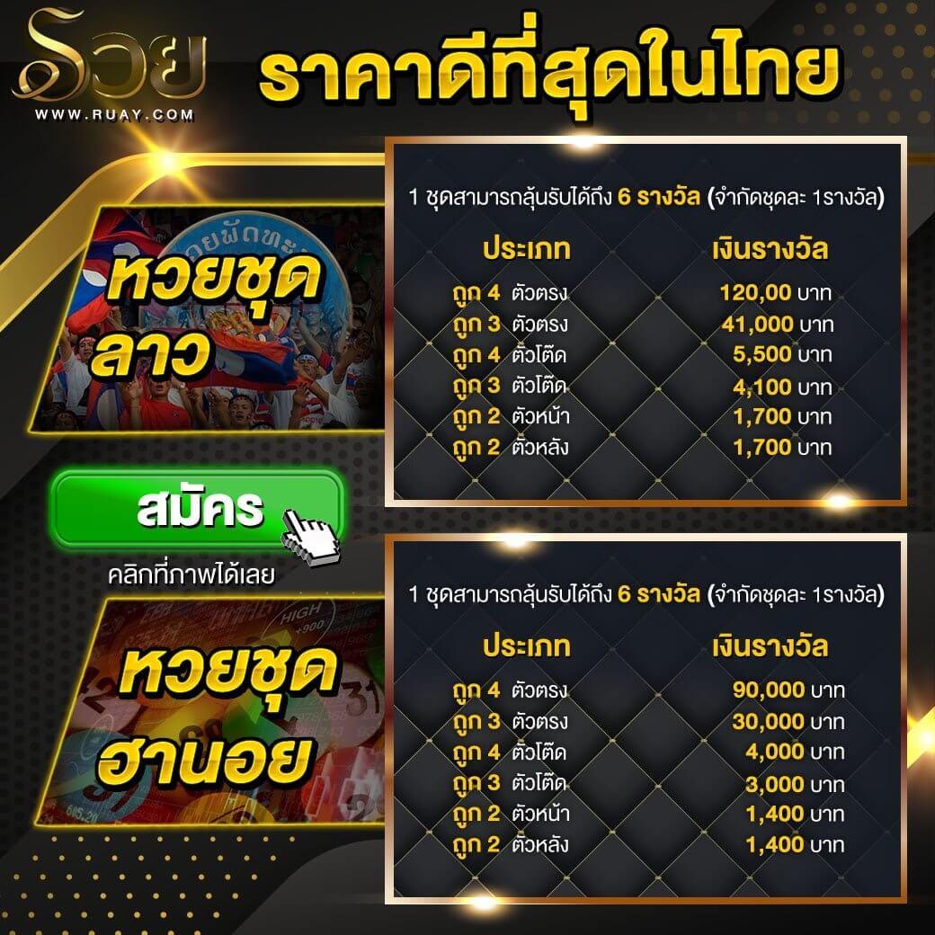 อัตราจ่ายลาว ฮานอย เว็บruay