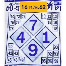 หวยผังเลขเด็ด 16/2/62