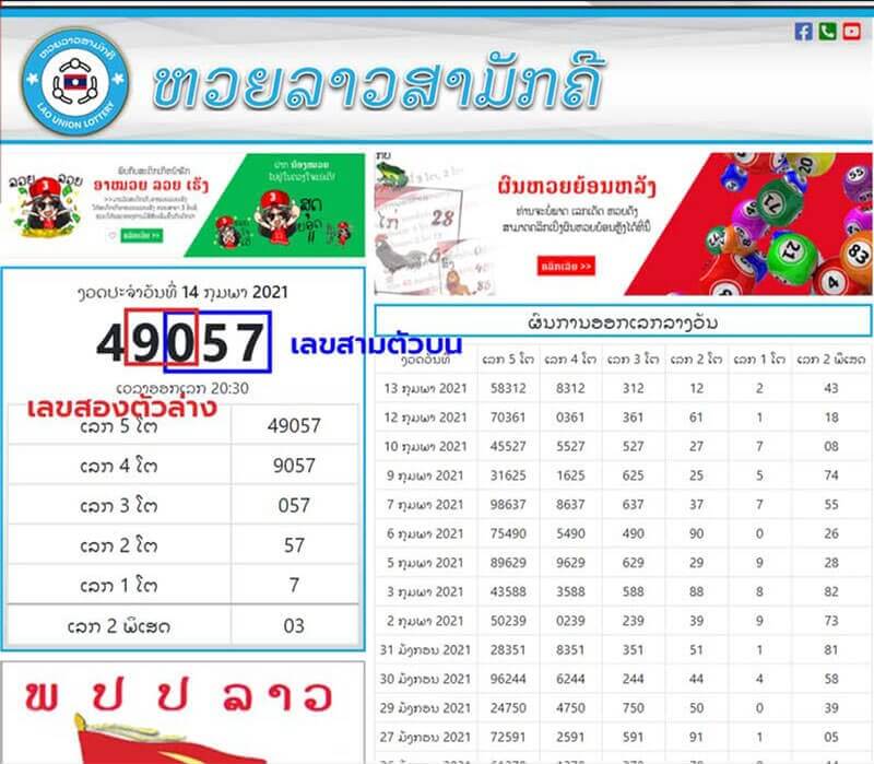 หวยลาวสามัคคี