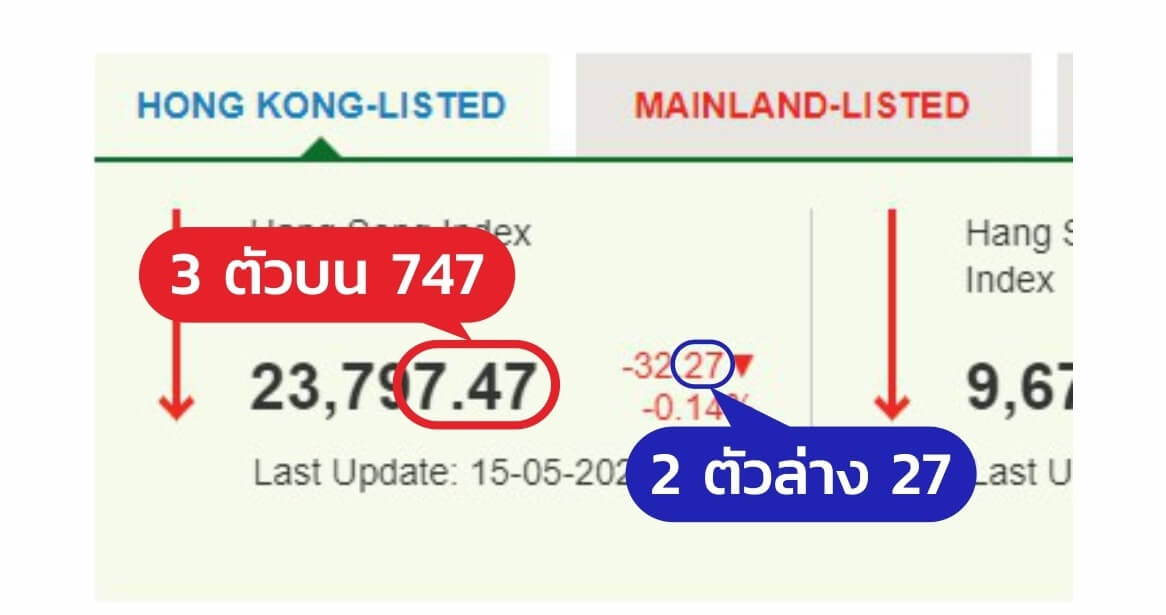 หุ้นฮั่งเส็ง