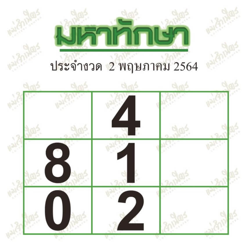หวยมหาทักษาเดือนพฤษภาคม 64