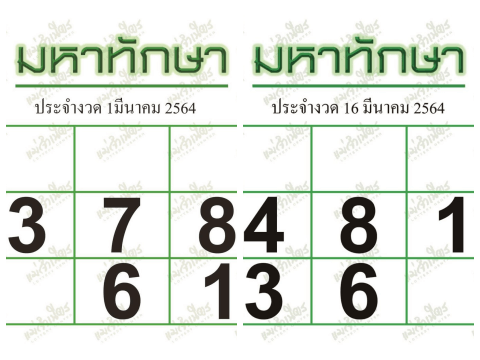 หวยมหาทักษาเดือนมีนาคม 64