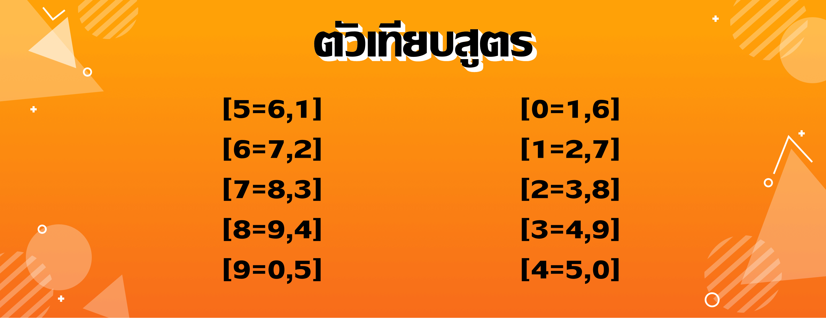 สูตรหวยหุ้น