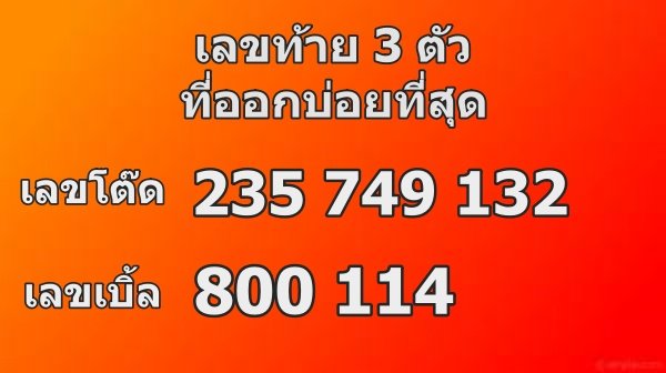 สถิติเลขท้าย3ตัว16มิถุนายน
