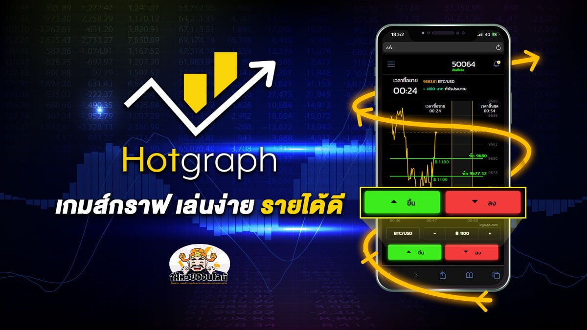image-Hotgraph เกมส์กราฟบิทคอยน์ เล่นง่าย เอาใจสายเทรด