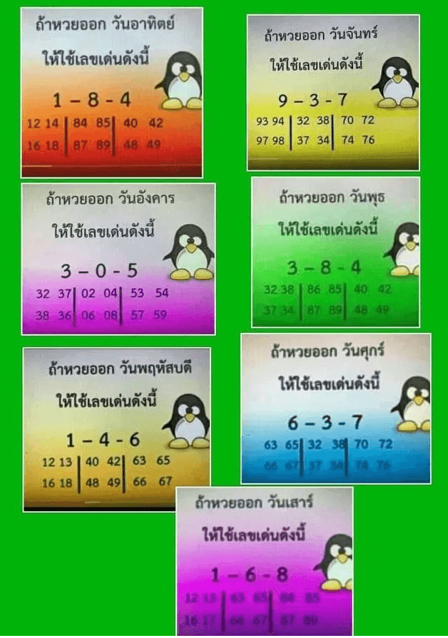 เลขเด่นกำลังวัน