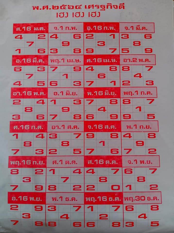เลขเด่นปี2564