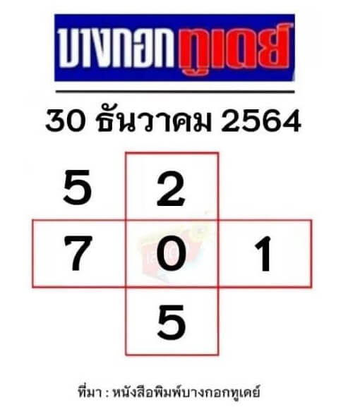 เลขบางกอกทูเดย์30/12/64