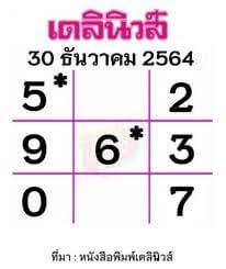 เลขเดลินิวส์30/12/64