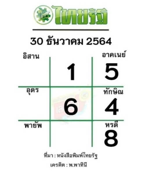 เลขไทยรัฐ30/12/64