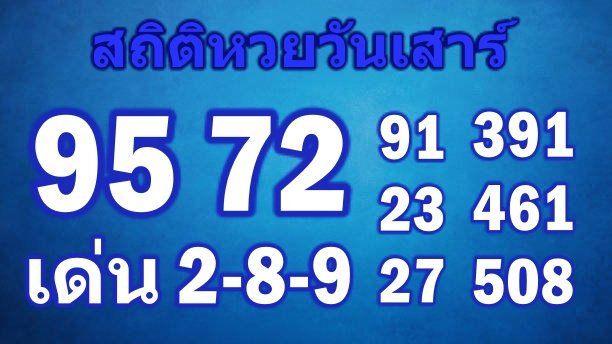 สถิติหวยวันเสาร์