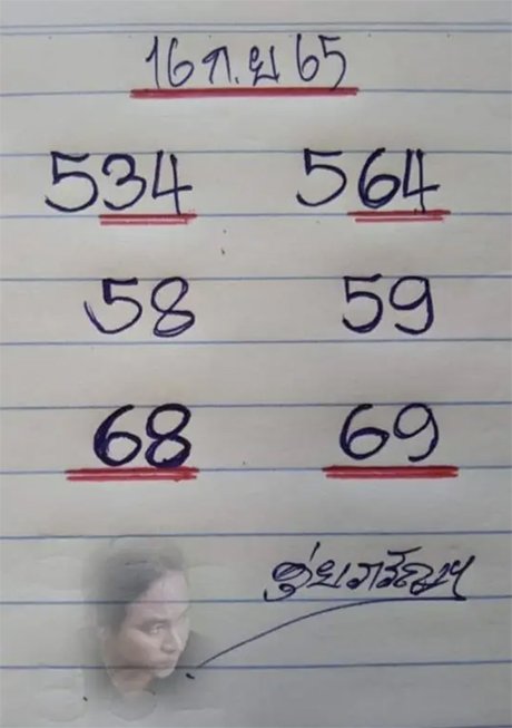 เลขดุ่ย ภรัญ 16/9/65