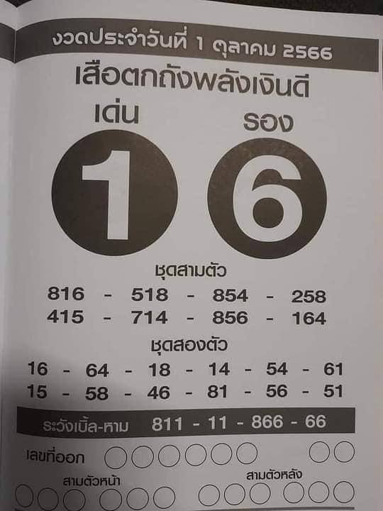 เสือตกถังพลังเงินดี 1/10/66