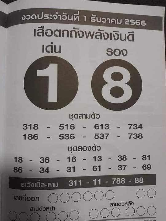 เสือตกถังพลังเงินดี 1/12/66