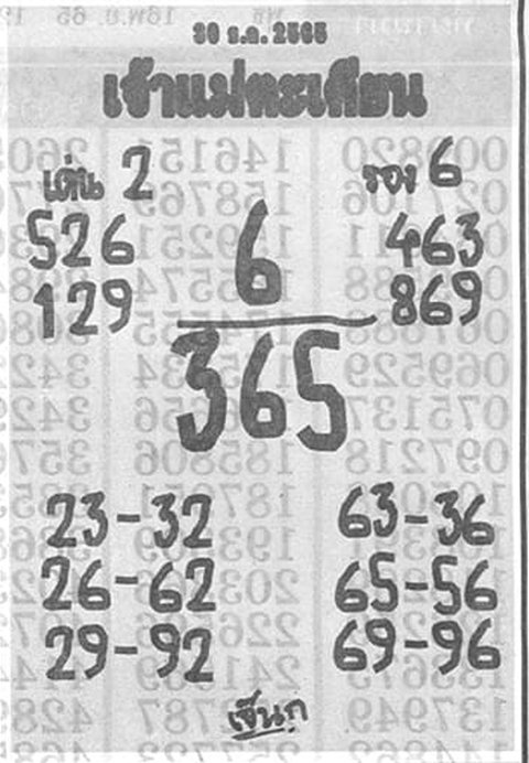 เลขเจ้าแม่ตะเคียน 30/12/65