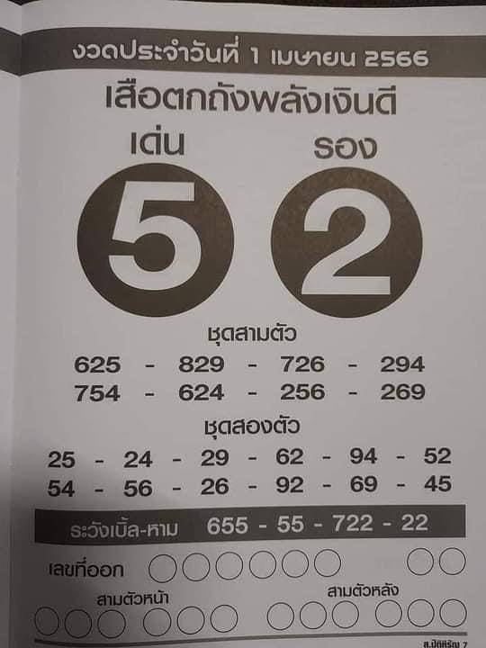 เสือตกถังพลังเงินดี 16/4/66