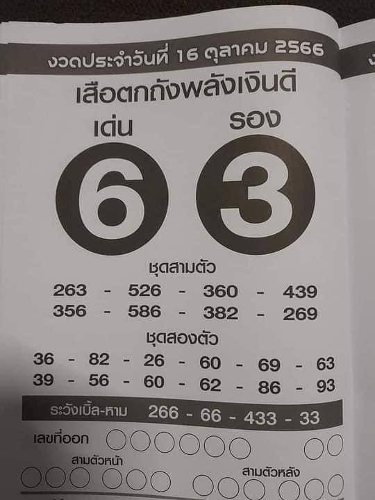 เสือตกถังพลังเงินดี 16/10/66