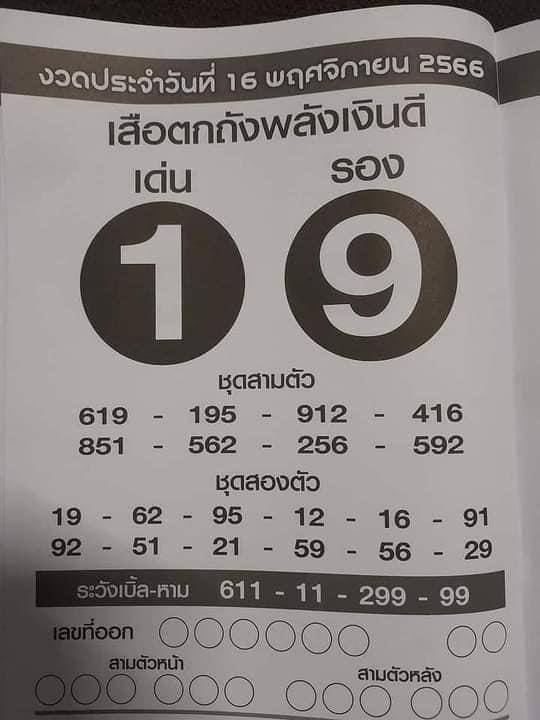 เสือตกถังพลังเงินดี 16/11/66