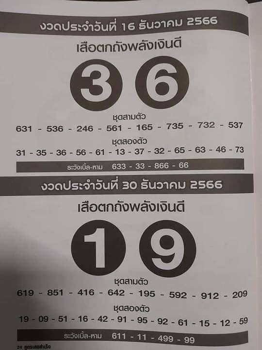เสือตกถังพลังเงินดี 16/12/66