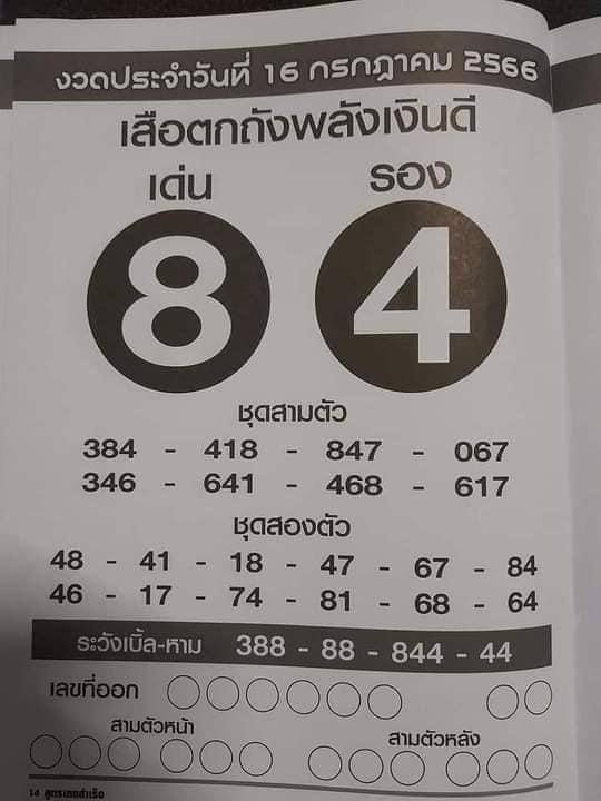 เสือตกถังพลังเงินดี 16/7/66